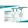 Soplador Aire Caliente 18V Lxt 0-550ºc 200L/Min DHG181ZK Makita