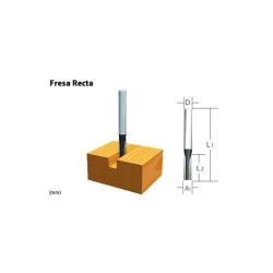 FRESA RECTA 1 FILOS1/4" X 1"EJE 1/4" D-01286 MAKITA
