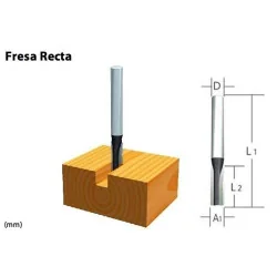 FRESA 1/2" X 2" RECTA 2 FILO TOMA 1/2" D-01563 MAKITA