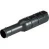 Boquilla Delgada Para Ub002 1910M7-9 Makita