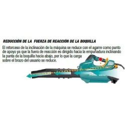 Soplador (Pdc1500) 17,2M3/Min 86M/Seg Sin Bat Ub003Cz Makita